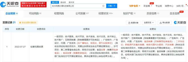 網(wǎng)易關(guān)聯(lián)公司業(yè)務版圖再擴張 新增汽車銷售與商務代理服務，跨界布局再引市場關(guān)注